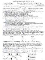 đề thi thử thpt qg 2015 môn sinh có lời giải p2