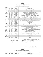 sổ báo giảng lớp 3 năm học 2011.doc