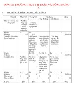 Kiểm tra học kỳ 2 toán 6( ma trận mới)