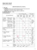 Đề kiểm tra học kỳ II - Môn Toán 8 có ma trận chuẩn tập huấn tại Sở GD