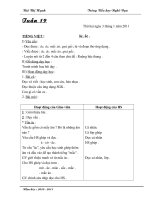 giaoantuan19-30 lóp co KNS