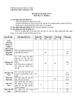 Đề tham khảo địa lý 8 hk 2 NH 20102011