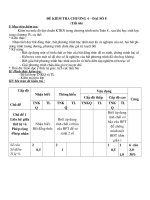 Kiểm Tra 1 Tiết Chương IV ĐS 8