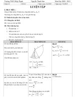 CÔNG NGHỆ 7 KÌ II THEO CHUẨN