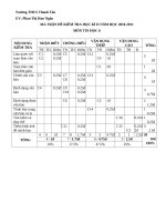 Đề tham khảo Tin hoc 6 NH20102011