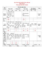 Kiểm tra 1T chuẩn có ma trận theo phương pháp mới 2011