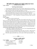 Đề khảo sát ôn thi vào THPT