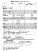 Văn 9-Kiểm tra tiết 155 (Ma trận mới)