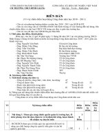 TIÊU CHÍ CHẤM ĐIỂM CÔNG ĐOÀN