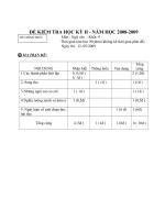 Đề thi HKII môn   văn khối 9