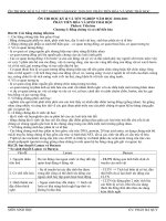 Bài giảng ôn thi TN phần tiến hóa và sinh thái chuẩn tháng 4-2011