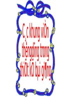 Khung nền Power Point đẹp cho thiết kế bài giảng