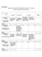 thi học kì  ii toán 8