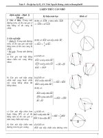 Ôn tập Hình 9 HK II_10-11_Có hướng dẫn giải