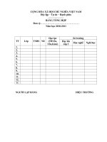 Biểu mẫu tổng hợp nguyện vọng HS lớp 9 NH 2010 - 2011