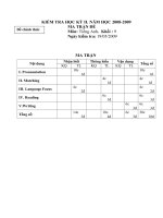 Đề thi HKII môn  Anh văn khối 9