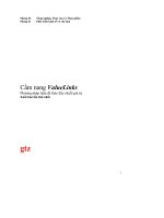 Phương pháp luận để thúc đẩy chuỗi giá trị