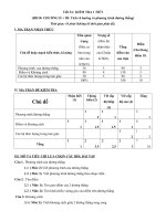 Ma trận đề KT HH Kì II