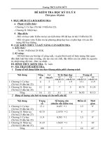 ĐỀ ĐÁP ÁN HKII TỰ LUẬN LÍ 8