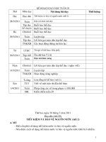 GIÁO ÁN LỚP 3 TUẦN 29(CKTKN-KNS)