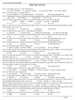 Bài tập sắt - đầy đủ