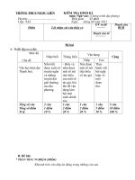 KT Chương trình địa phương 9 (T Hoá)