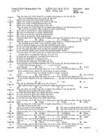 de ktra anh ky 2 ma de 1