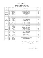 GIAO AN LOP 2 TUAN 35 CKT - KN