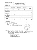 đề kiểm tra hình học 9 chương 3 có ma trận