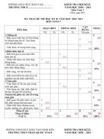 DE THI HKII TOAN 7 THAM KHAO