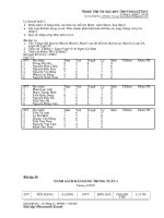 BÀI TẬP EXCEL CƠ BẢN