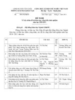 Bản đề nghị xét đề tài cấp Tỉnh_2010-2011