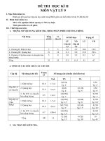 De thi ly 9 co ma tran - dap an