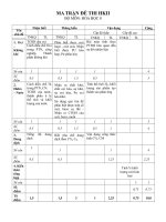 de thi hoa 8 HKI co ma tran -dap an