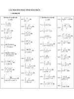 PHUONG PHAP GIAI CAC DANG TOAN TICH PHAN ( Hay )