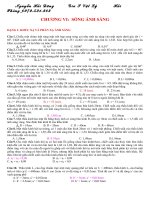 Câu hỏi trắc nghiệm chương sóng ánh sáng