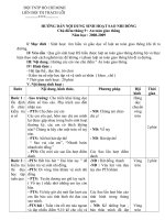 sinh hoat theo chu diem