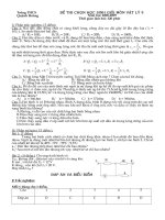 DE THI HOC SINH GIOI VAT LY 9 CUC HAY