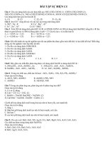 BÀI TẬP SỰ ĐIỆN LY ÔN THI ĐẠI HỌC