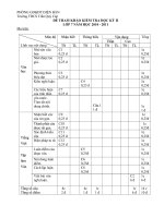 Đề tham khảo môn ngữ văn lớp 7 2010 - 2011