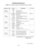 GA lớp 2 Tuần 15 CKTKN