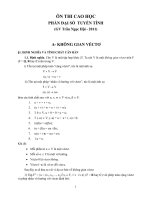 Tài liệu cao học toán