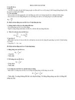 Bài tập về con lắc lò xo