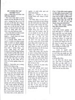 Ôn thi tốt nghiệp chuyên ngành Quản trị kinh doanh