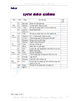 KẾ HOẠCH DẠY HỌC LỚP 4 TUẦN 32