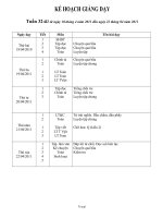 GA Lớp 2 Tuần 32 CKTKN