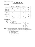 đề kiểm tra chương 3 hình học 9 có ma trận