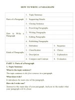 ôn thi phần viết theo nội dung sách tiếng anh lớp 12