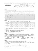 Đề thi HSG Tỉnh Vĩnh Phúc năm 2010-2011 Địa 10