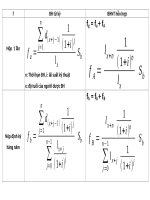 Công thức tính bảo hiểm tử kỳ và bảo hiểm sinh kỳ nộp hàng năm và nộp 1 lần